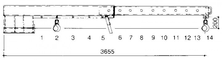 Stapler - Teleskoplader KT-2,5
